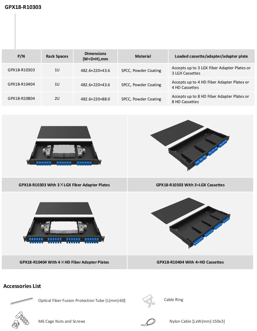 Fiber Patch Panel_GPX18 - ADTEK