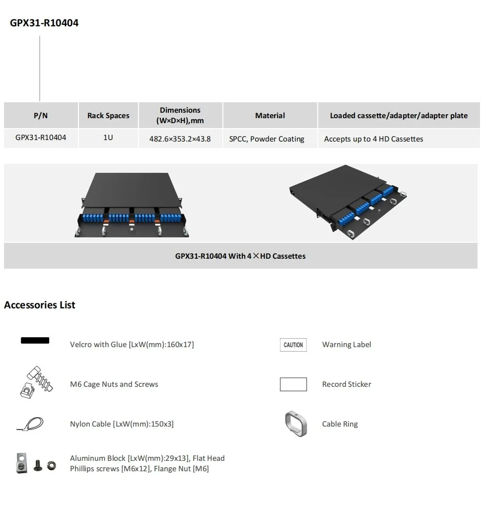 ADTEK fiber optic product photography for industry publication and article