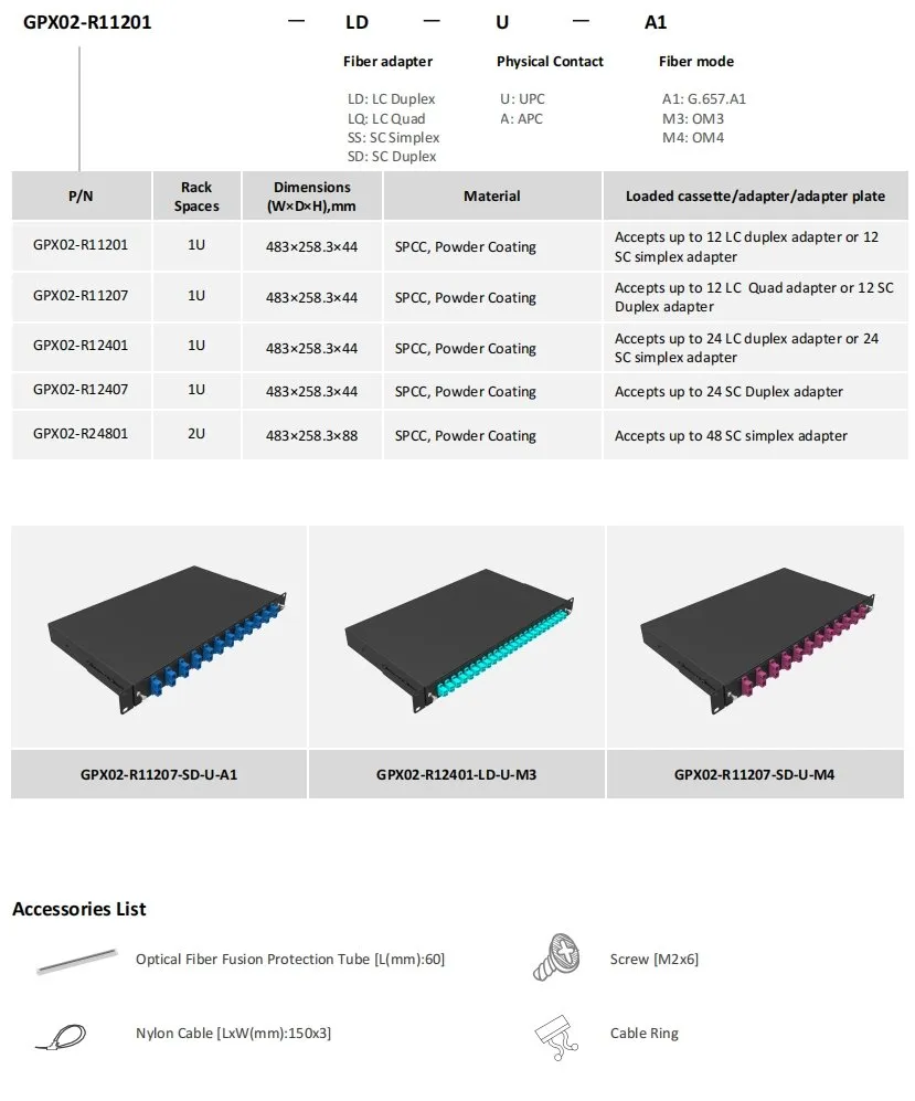 ADTEK fiber optic inventory and product database management screenshot