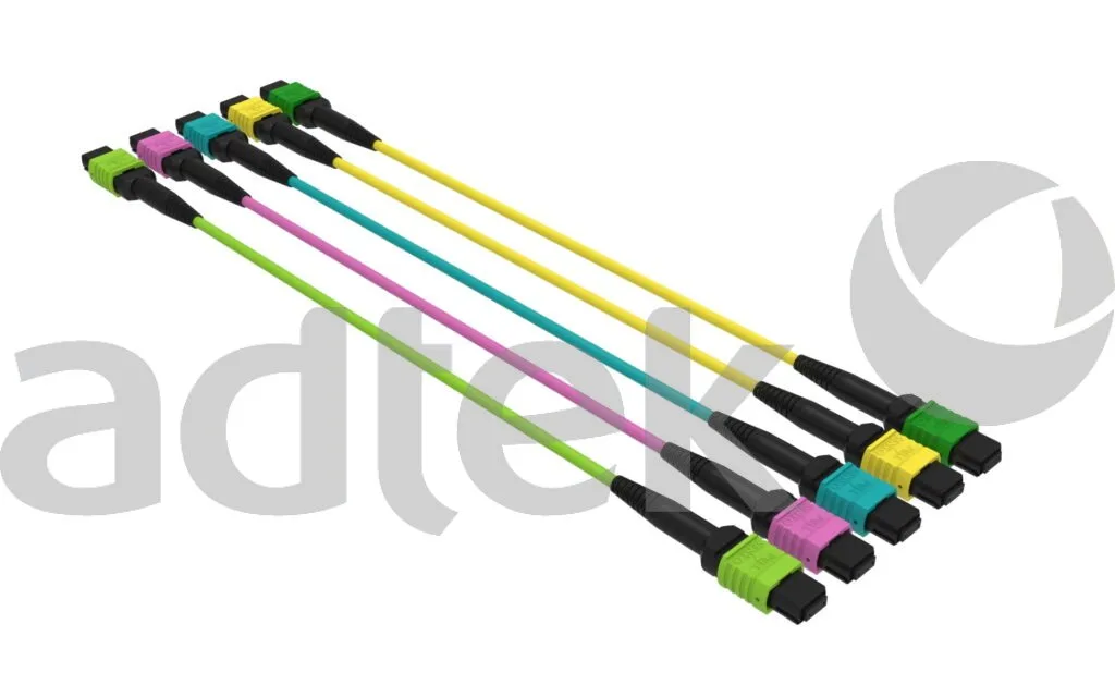 xPO Application: High-Density Fiber Shuffle in Servers and Switches - ADTEK