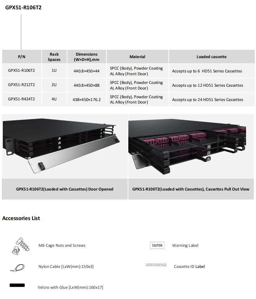 Fiber Patch Panel_GPX51 - ADTEK