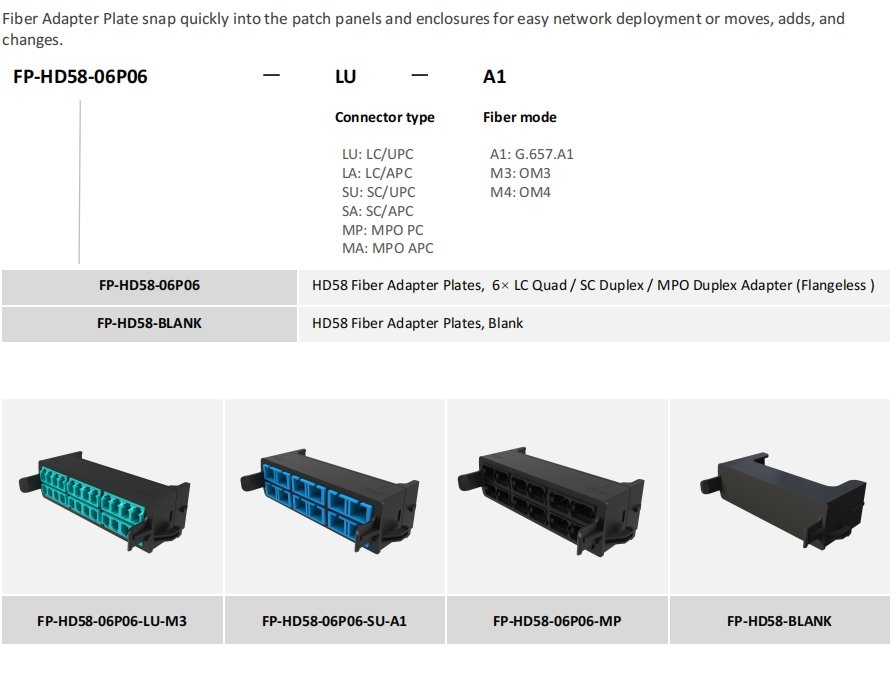 ADTEK fiber optic product photography for marketing brochure and print media