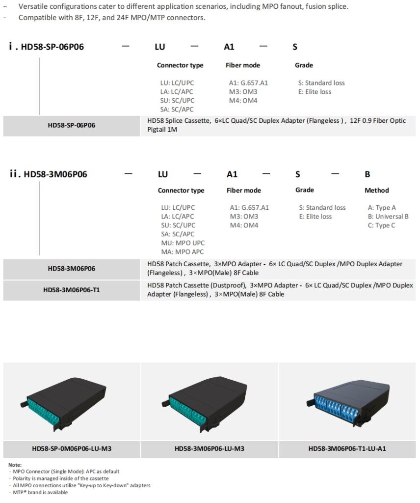 ADTEK fiber optic product showcase for corporate website homepage display