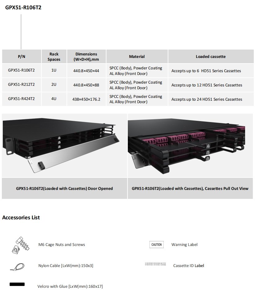 ADTEK fiber optic product showcase image for online store and catalog