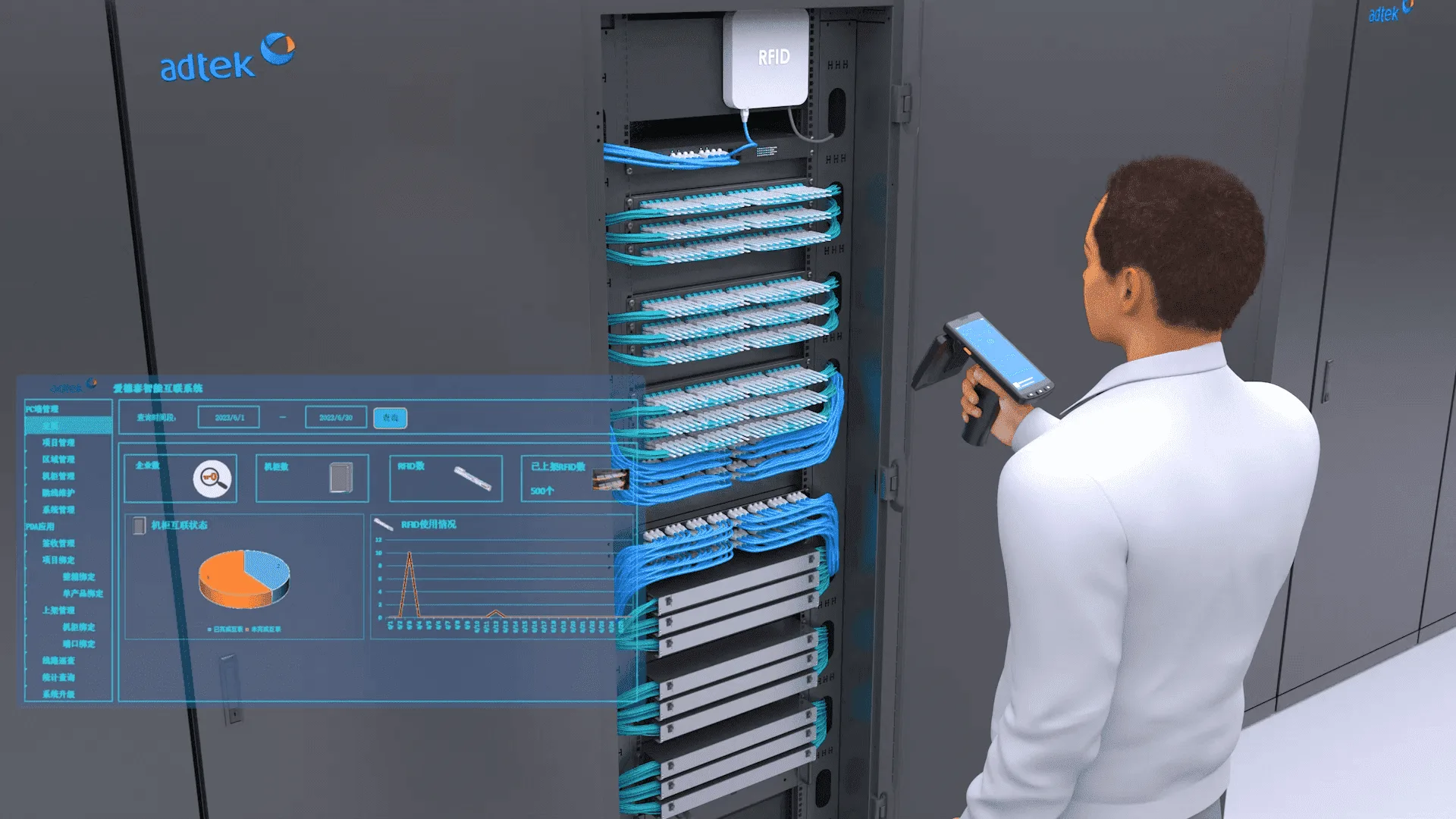 Comprehensive Upgrade |New Intelligent Interconnection Management ...