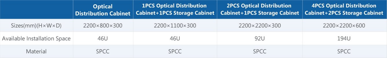 ADTEK fiber optic product specification and documentation screenshot