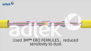 Cutaway diagram of multi-fiber connector with colored fibers and 3M ferrules